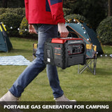 Wholesale-PowerSmart 1500W Gas Inverter Generator with Recoil Start: Portable & Quiet Solution for Camping & Home-Electro Vision Inc