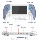 Wholesale-Project X Pro Handheld Game Console-Game console-Electro Vision Inc
