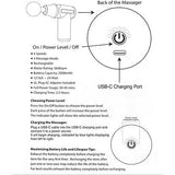 Wholesale-QFX MG1 Mini Massager-Massager-Electro Vision Inc