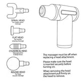Wholesale-QFX MG1 Mini Massager-Massager-Electro Vision Inc