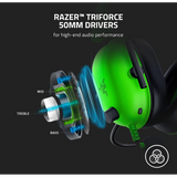 Wholesale-Razer RZ04 BlackShark V2 X Wired Gaming Headset Green-Electro Vision Inc