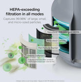 Shark HP071BRN NeverChange Compact Pro Air Purifier Winter Fog