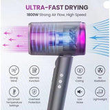 Wholesale-Sejoy BLH02 Hair Dryer-Hair Dryer-Electro Vision Inc