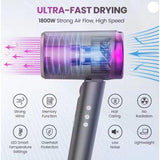Wholesale-Sejoy BLH02 Hair Dryer-Hair Dryer-Electro Vision Inc