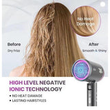 Wholesale-Sejoy BLH02 Hair Dryer-Hair Dryer-Electro Vision Inc