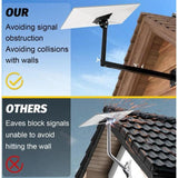 Wholesale-Starlink Wall Mount Gen 3 with Telescoping Support Arm - Black-Wall Mount-Electro Vision Inc