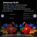 Wholesale-TCL 85Q5K 85" Class Q5K Series 4K UHD QLED LED Smart Google TV-television-Electro Vision Inc