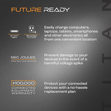Wholesale-Titan 50268-P1 Surge Tap w/ 4-Outlet, 2 USB Ports (1A & 1C), 560J - Black-Surge Protector-Electro Vision Inc