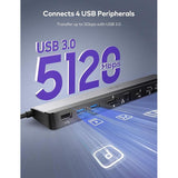 Wholesale-VaVa DK004 USB-C Docking Station (Thunderbolt 3) with Dual HDM 12-in-1-Electro Vision Inc