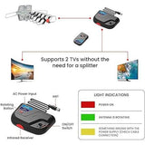 Wholesale-View VT181V TV Amplified Antenna-Antenna-Electro Vision Inc