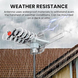 Wholesale-View VT181V TV Amplified Antenna-Antenna-Electro Vision Inc