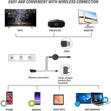 Wholesale-VolkanoX 6516-BK Allcast Series Wireless Casting Adaptor-Electro Vision Inc