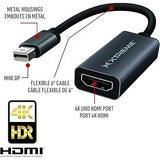 Wholesale-Xtreme PAT81003-BLK Mini Display Port to HDMI Adapter-Electro Vision Inc