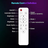 Wholesale-i-Zoom FL293006 3 Pack Modular Hexagon Color Changing Lights with Remote-Electro Vision Inc