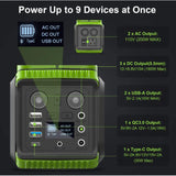 Wholesale-iFanze P201 Portable Power Station 200W 40000mAh Solar Generator Power Supply-Electro Vision Inc
