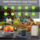 Wholesale-iFanze P201 Portable Power Station 200W 40000mAh Solar Generator Power Supply-Electro Vision Inc