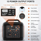 Wholesale-iFanze P302 Portable Power Station 300W-Electro Vision Inc
