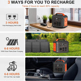 Wholesale-iFanze P302 Portable Power Station 300W-Electro Vision Inc