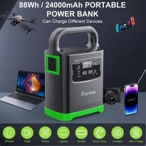 Wholesale-iFanze P82 - Portable Power Station Battery Solar Generator 100W-Electro Vision Inc