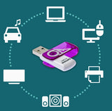 Wholesale-Philips USB Flash Drive 64gb-Flash Drive-Electro Vision Inc