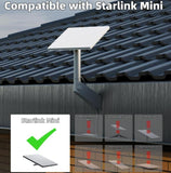 Dai Starlink Mini Wall Mount, 360 Adjustable Starlink Mini Brack - Gray