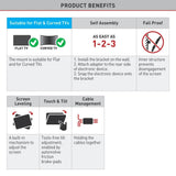 Wholesale-Barkan 3400 Tv Wall Mount 29”- 65” Full Motion - 4 Movements, Flat / Curved-TV Mount-Electro Vision Inc