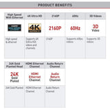 Wholesale-Barkan HD106E1 35 FT HDMI Cable – High-Speed 4K UHD Connectivity | 35 Feet Length-HDMI-Electro Vision Inc