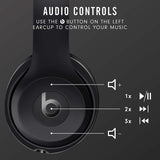 Wholesale-Beats MX432LL/A Solo3 Wireless On-Ear Headphones - Apple W1 Headphone Chip Black-Earbuds | Headphone-Electro Vision Inc