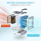 Wholesale-Blaux G1 Portable Air Conditioner - 4 in 1 Personal Air Cooler and Humidifier Fan-Air Conditioners-Electro Vision Inc