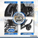 Wholesale-Comfort Zone CZMC24 HIGH VELOCITY DRUM FAN WHEEL MOUNT 24"-Fans-Electro Vision Inc