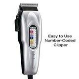 Wholesale-Conair HC408R Clipper w/ Taper Control - 20 Piece-Beauty and Grooming-Electro Vision Inc