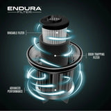 Wholesale-Dirt Devil UD20120NC Power Express Upright Bagless Vacuum-Vaccuum-Electro Vision Inc