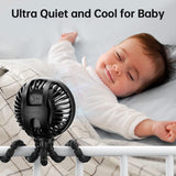 Wholesale-Gusgu Portable Fan Battery with Flexible Tripod-Portable Foldable Fan-Electro Vision Inc
