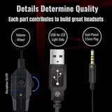 Wholesale-HP H220GS GAMING HEADSET, 7.1 USB with Mic-Headsets-Electro Vision Inc