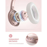 Wholesale-Mpow H17 Active Noise Cancelling Headphones - Rose Gold-Headphone-Electro Vision Inc