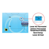 Wholesale-Super Fan Home Personal Portable High Velocity Air Mover Floor Fan GRAY-Fans-Electro Vision Inc